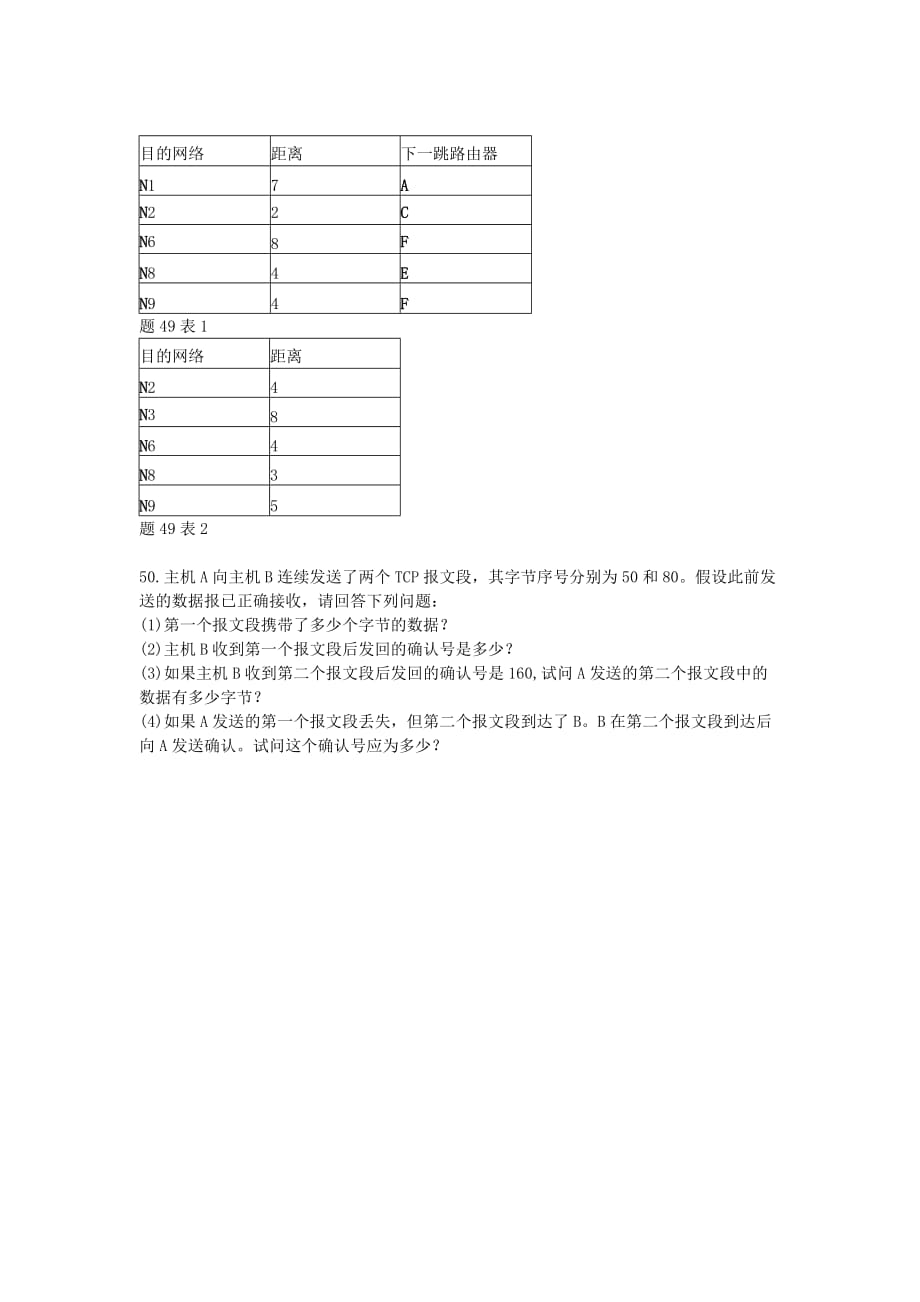 2016年04月《计算机网络原理》历年真题试题及答案_第4页