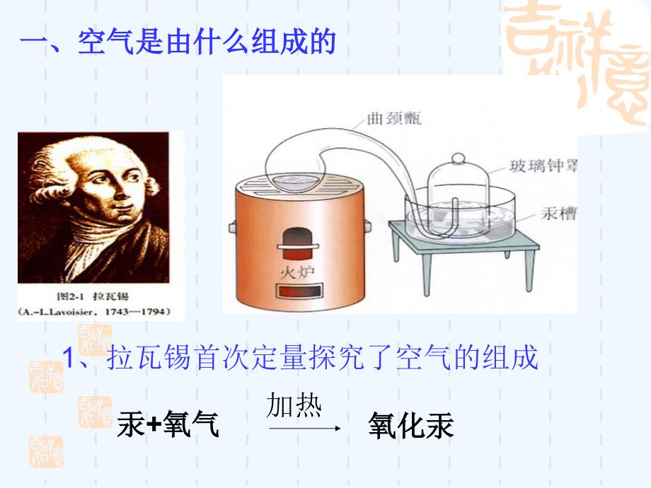 化学人教版九年级上册第二单元课题1 空气（第一课时）_第2页