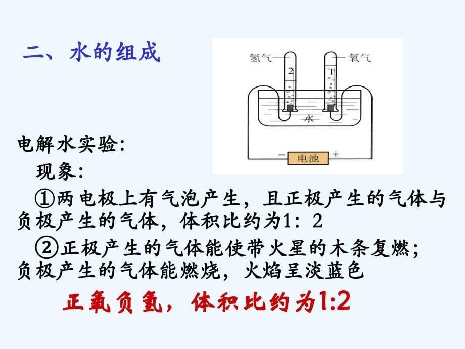 化学人教版九年级上册04.3+水的组成(教学课件).ppt_第5页