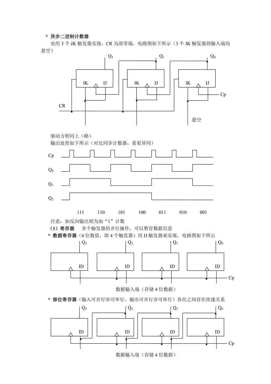 第五章-同步时序逻辑电路的习题-数字逻辑_第4页