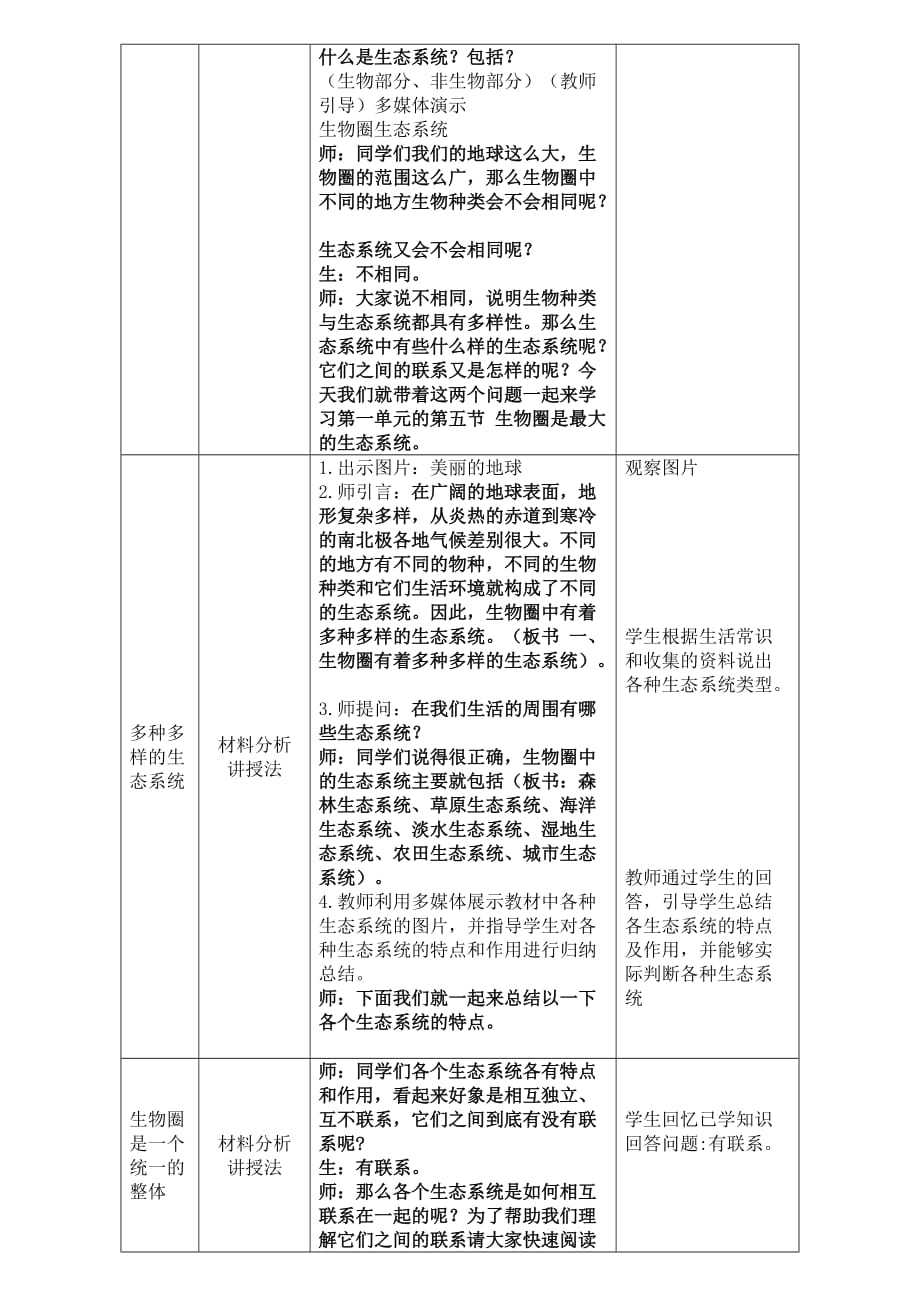 生物人教版七年级上册生物圈是人最大生态系统_第2页