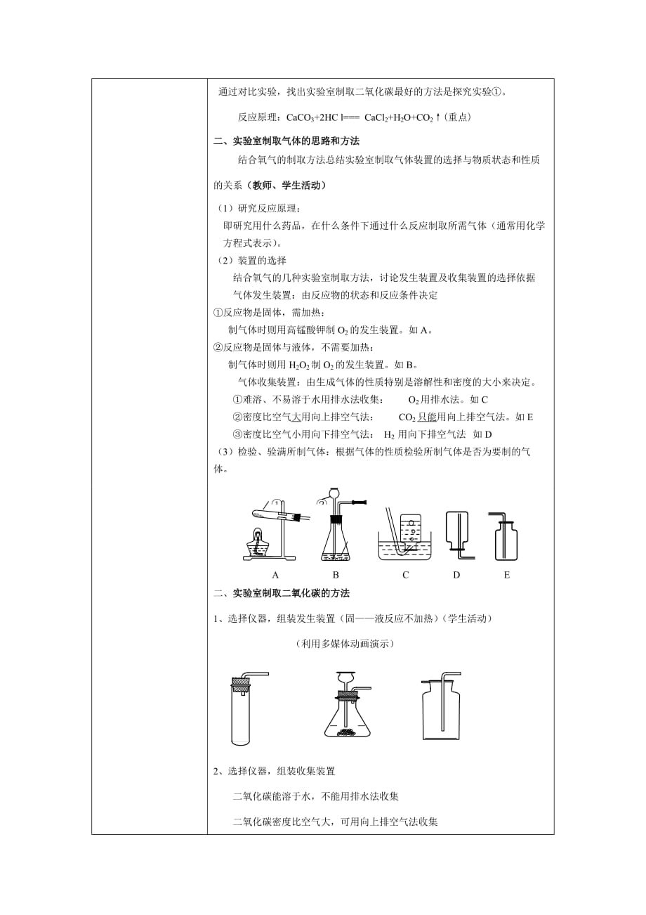 化学人教版九年级上册二氧化碳实验室制法教学设计_第2页