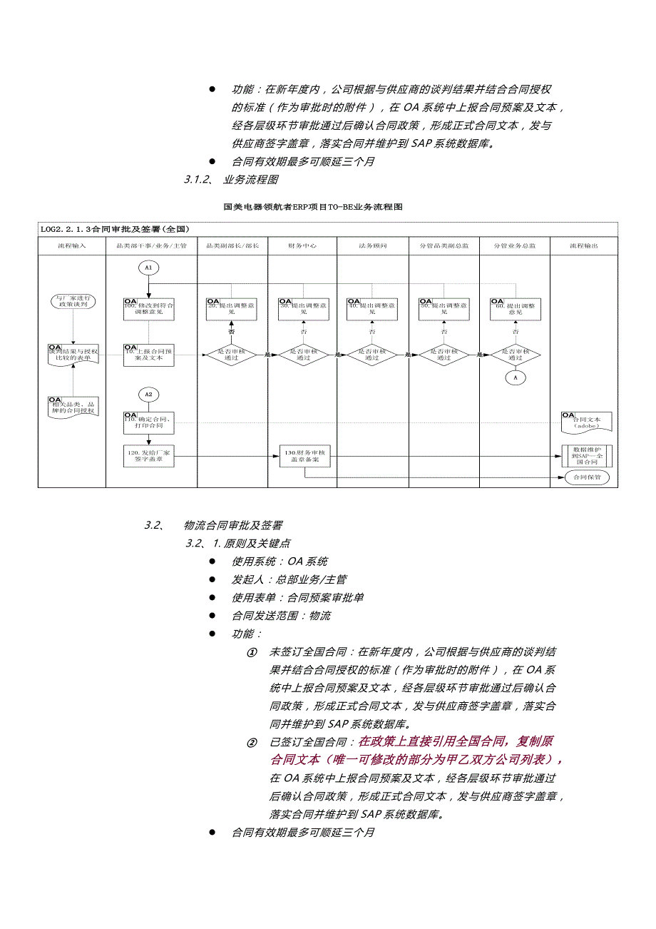 国美业务操作规则及流程简述_第2页