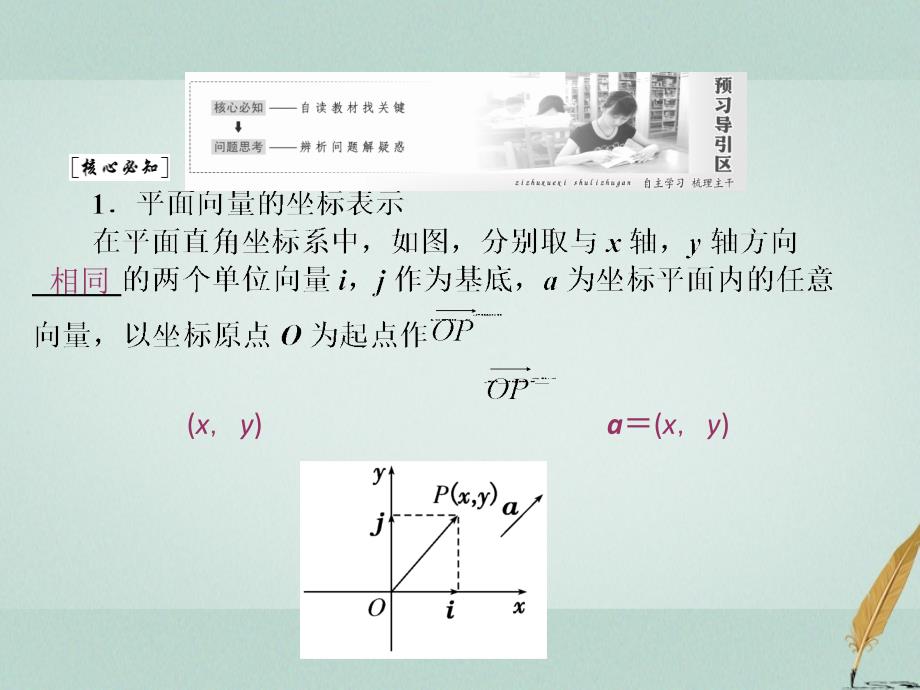 2017_2018学年高中数学第二章平面向量4第1课时平面向量的坐标表示平面向量线性运算的坐标表示课件北师大版必修_第2页