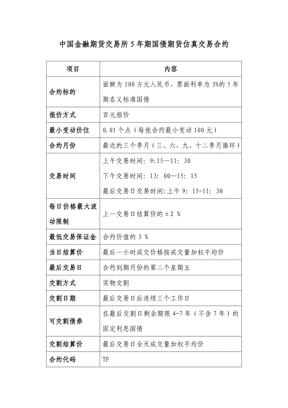 国债期货合约及规则仿真版本_第2页