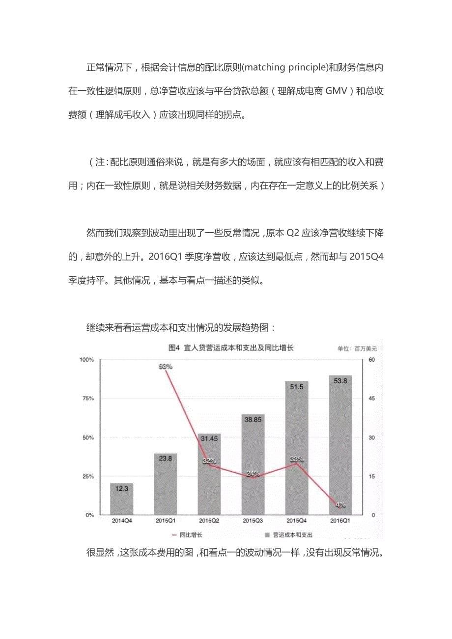 宜人贷案例分析_第5页