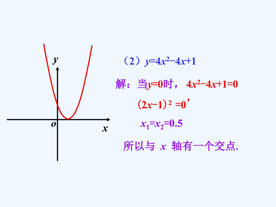 拓展练习1_二次函数得图象与一元二次方程_第3页