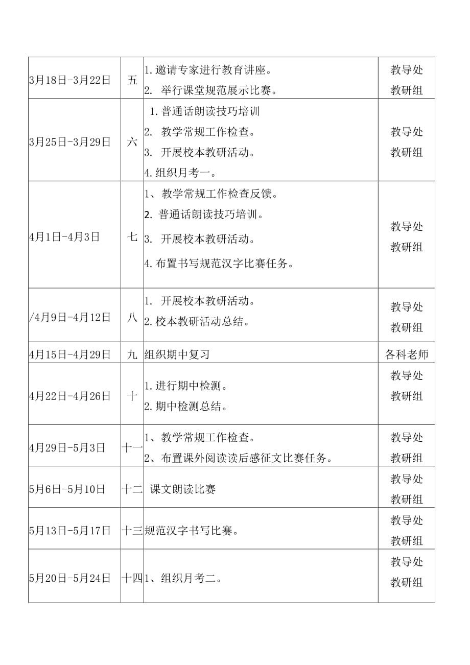 2019年春季学期小学语文教研组工作计划_第3页