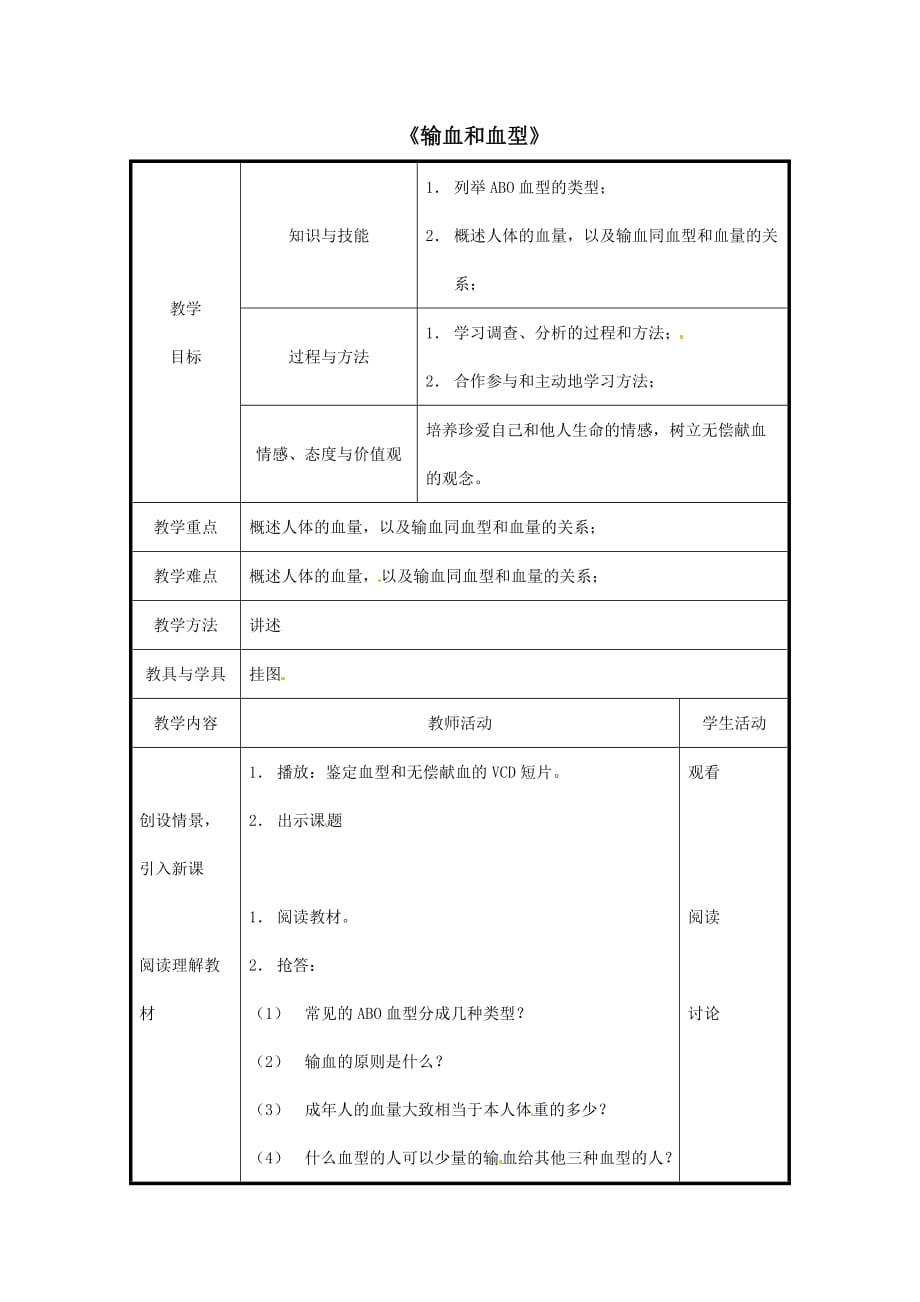 生物人教版七年级下册通过学习让学生了解四种基本血型及输血的原则_第1页