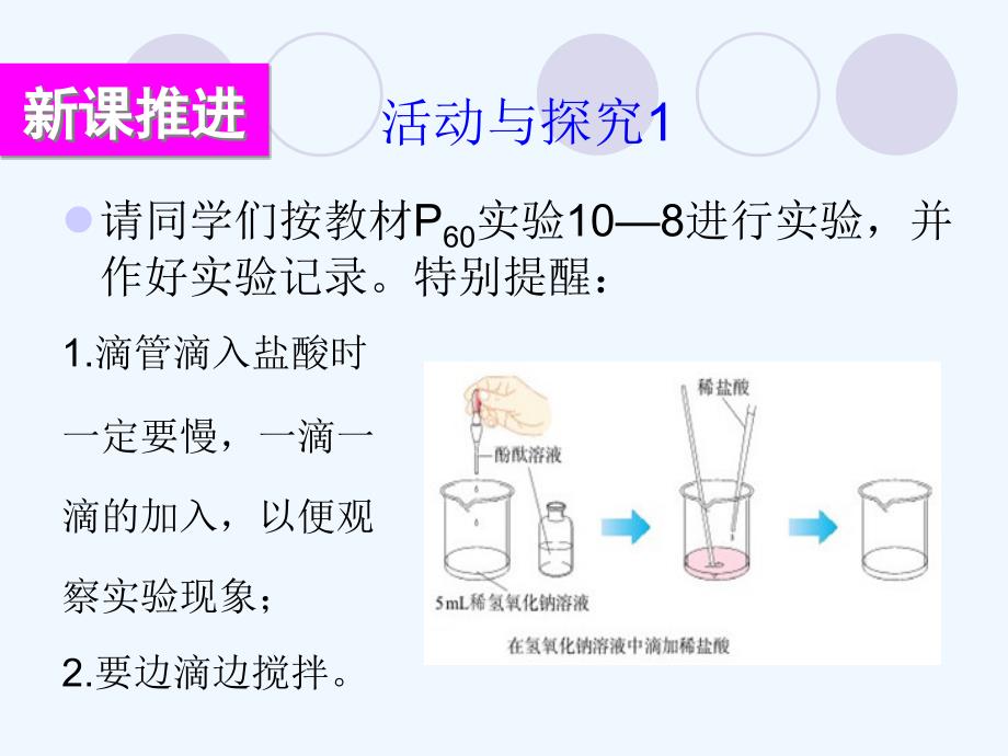 化学人教版九年级下册酸和碱中和反应_第3页