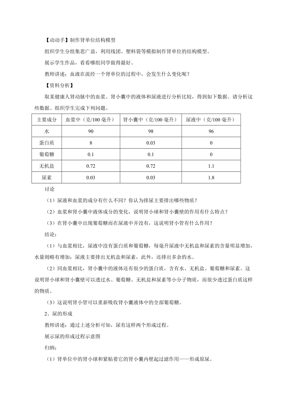 生物人教版七年级下册第四单元第五章《人体内废物的排出》_第4页