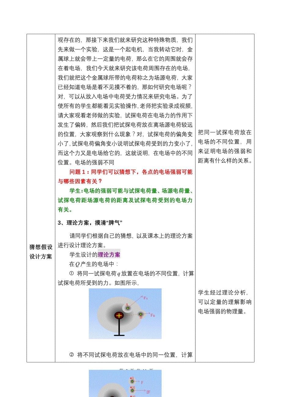 电场强度教学设计(同名9802)_第5页