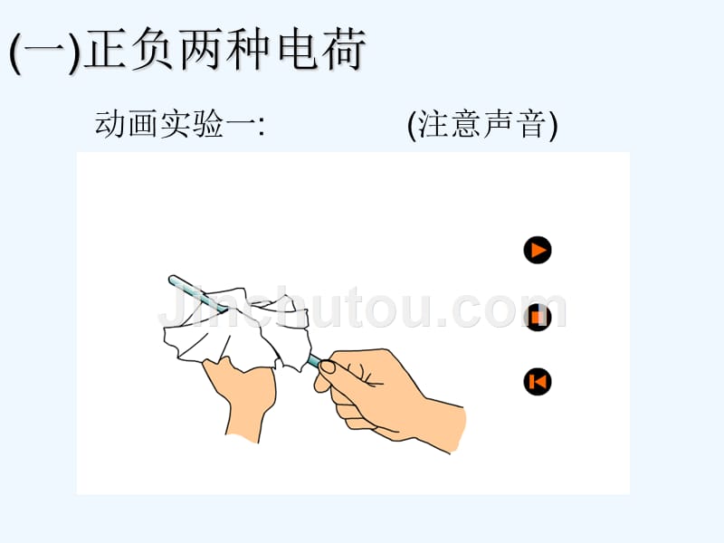 物理人教版九年级全册两种电荷.1---两种电荷课件_第3页