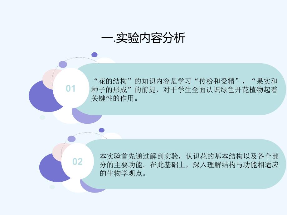 生物人教版七年级上册《开花与结果——花的结构》 课件_第3页