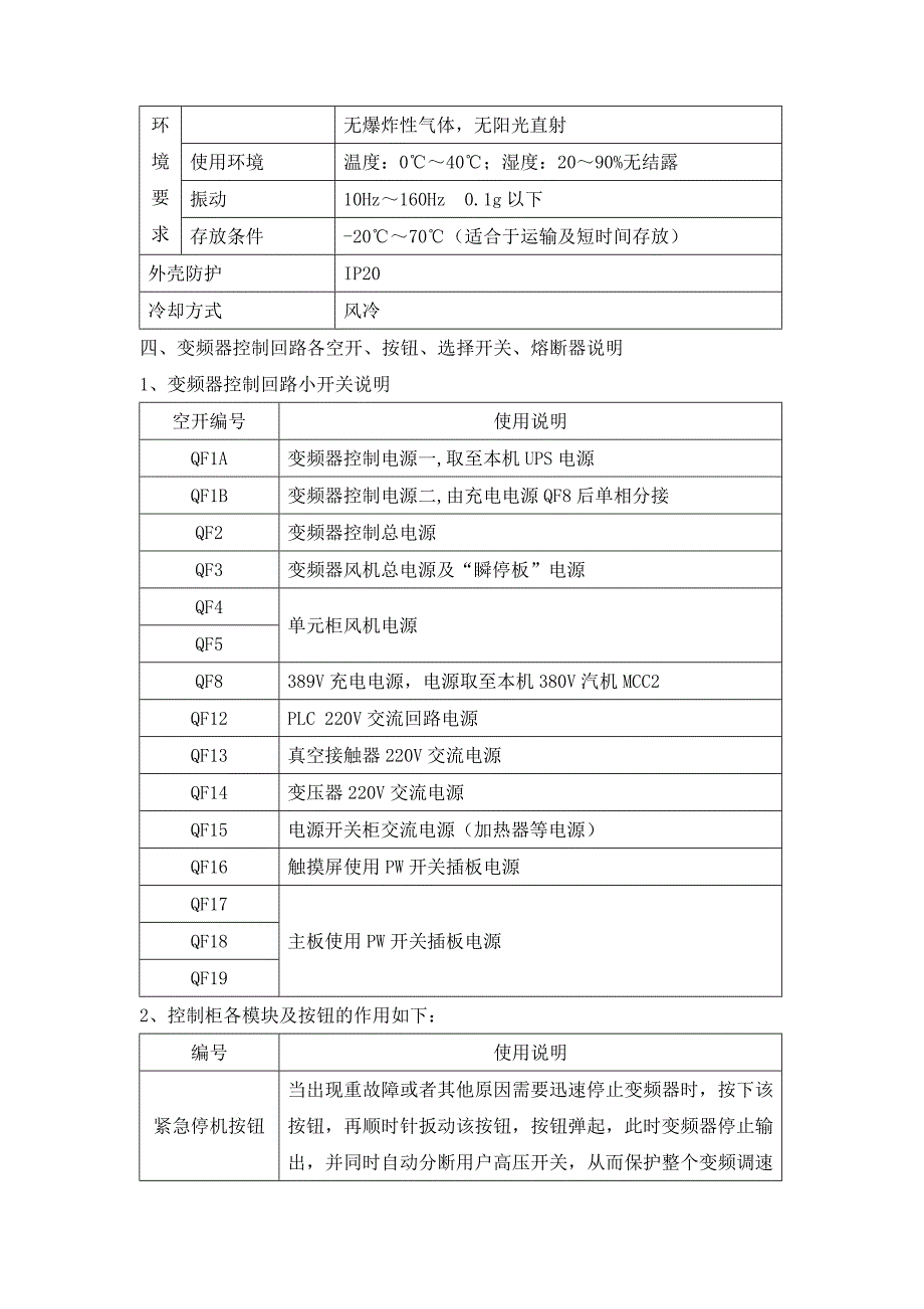 凝结水泵变频初步运行规程_第3页