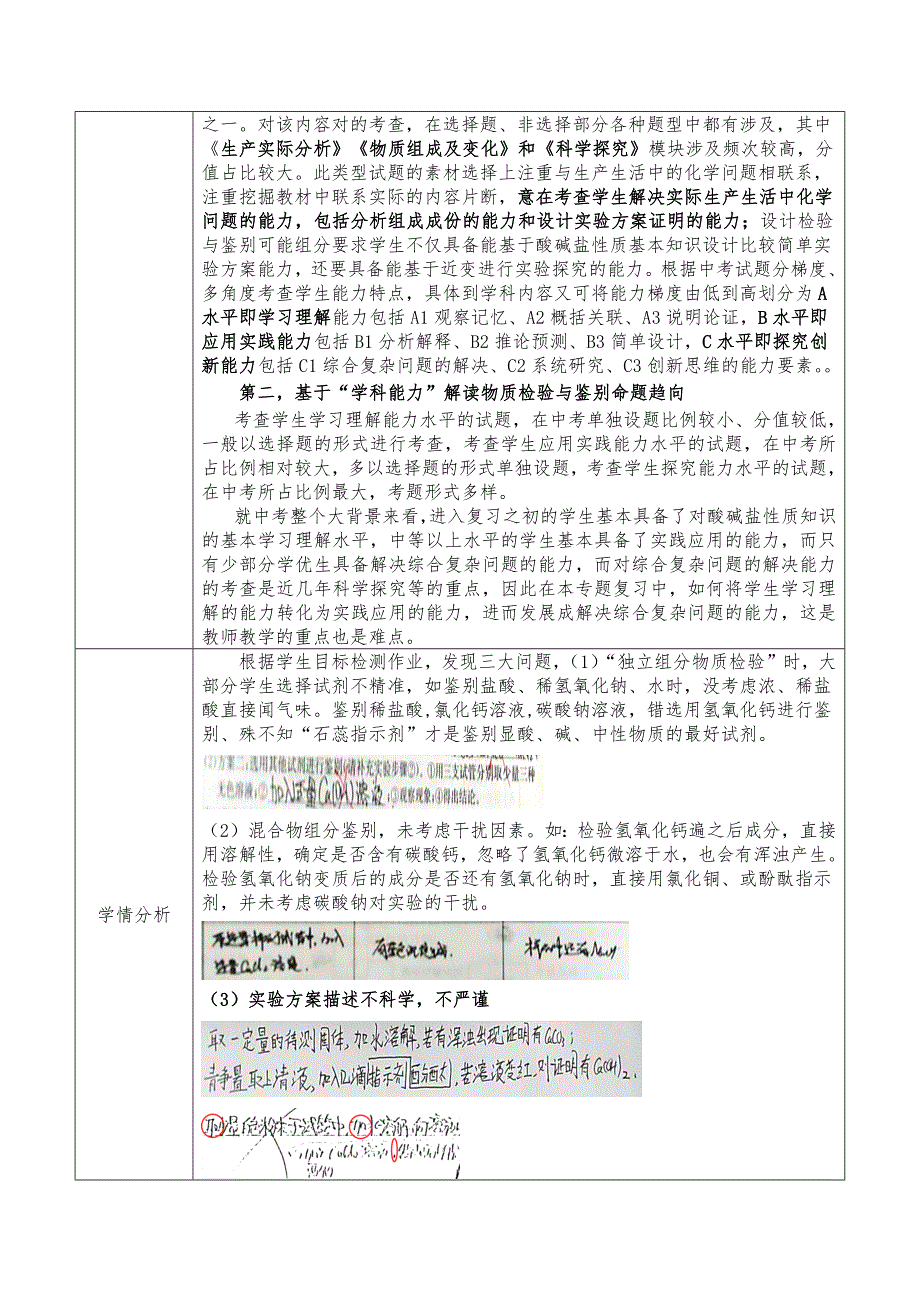 化学人教版九年级下册常见酸碱盐物质的检验与鉴别_第3页