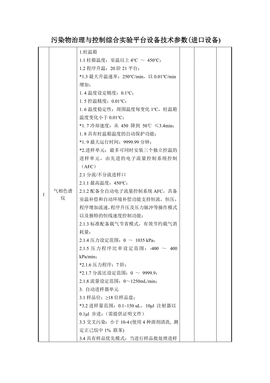 污染物治理与控制综合实验平台设备技术参数进口设备_第1页