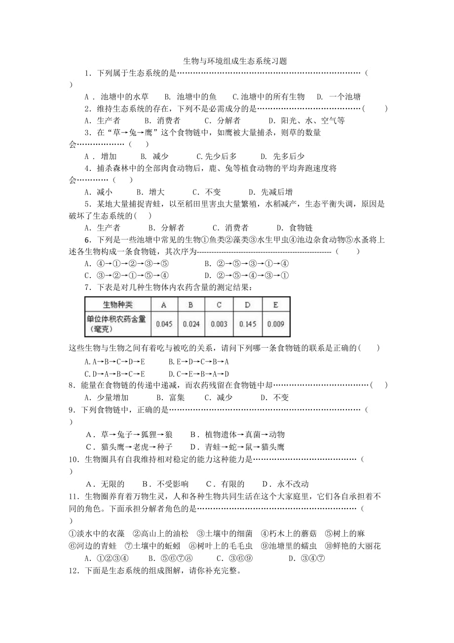 生物人教版七年级上册生物与环境组成生态系统习题_第1页