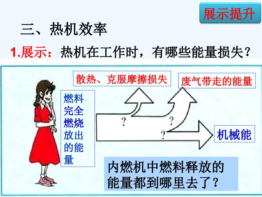 物理人教版九年级全册热机的效率.2 热机的效率ppt_第2页