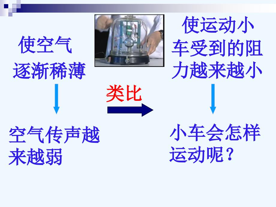 物理人教版八年级下册牛一律课件_第3页