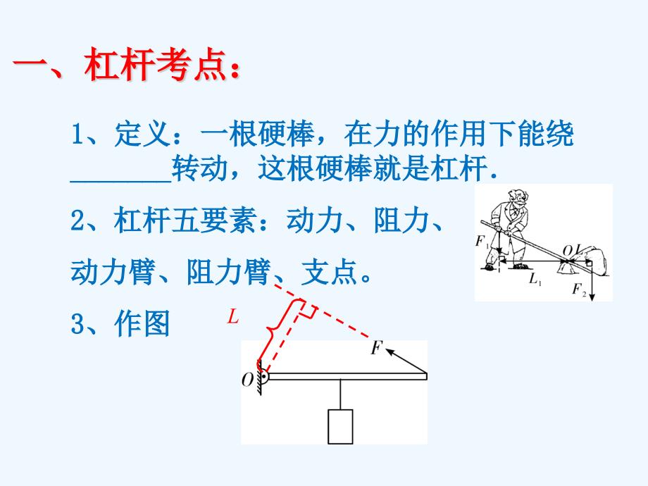 物理人教版八年级下册机械效率复习课件_第3页