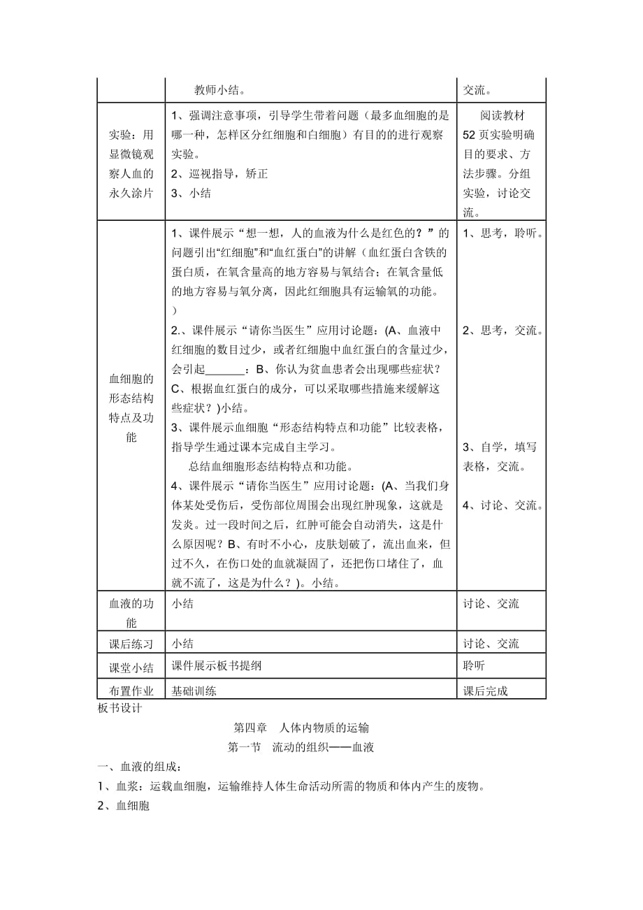 生物人教版七年级下册第一节 流动的组织——血液_第2页