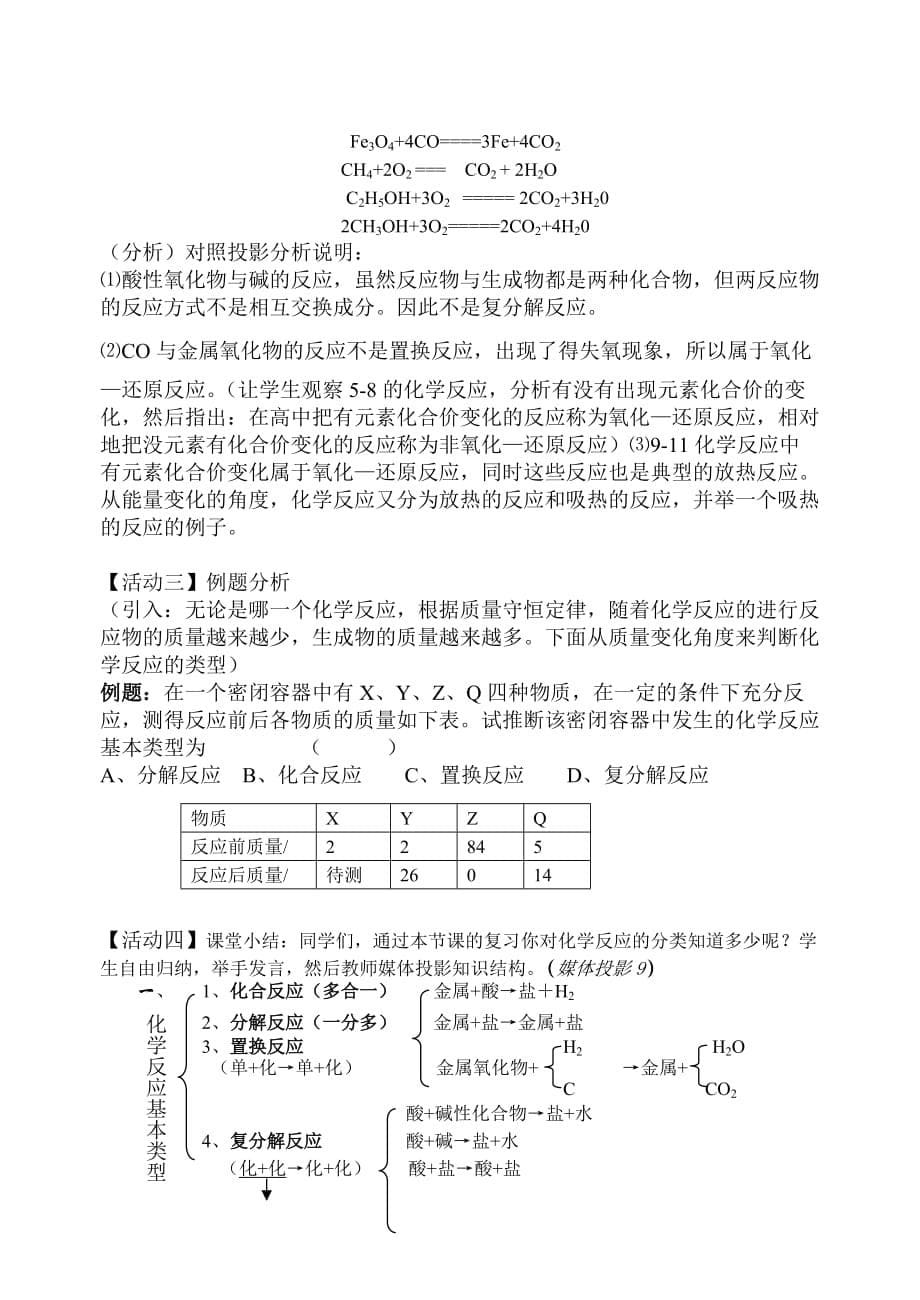 化学人教版九年级下册化学反应及其类型_第5页