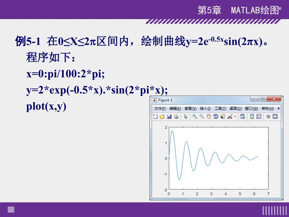 刘卫国全套配套课件matlab程序设计与应用第3版第5章matlab绘图_第3页
