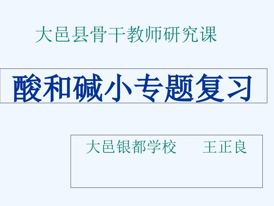 化学人教版九年级下册酸和碱小专题复习_第1页