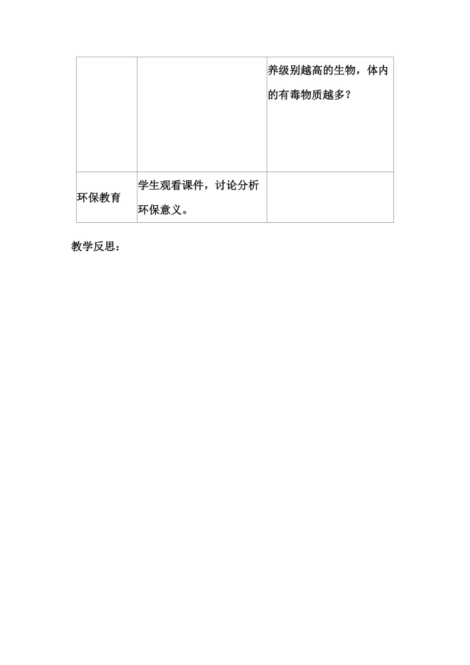 生物人教版七年级上册第二节　 生物与环境组成…_第3页