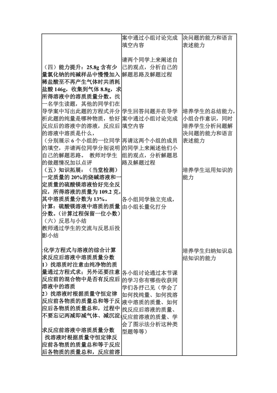 化学人教版九年级下册化学方程式与溶液溶质质量分数综合计算的教学设计_第3页