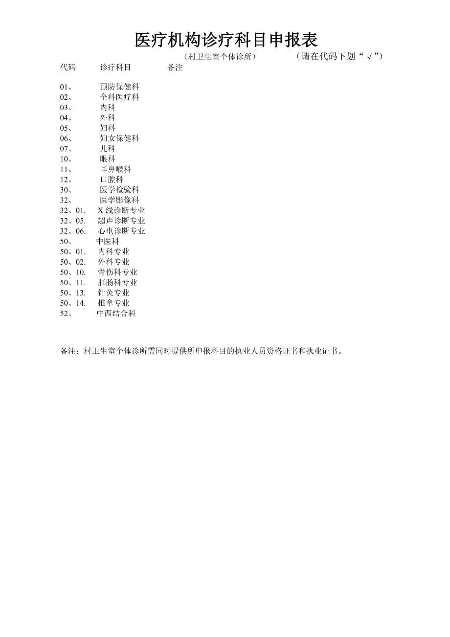 医疗机构校验申请书(诊所村卫生室)_第5页