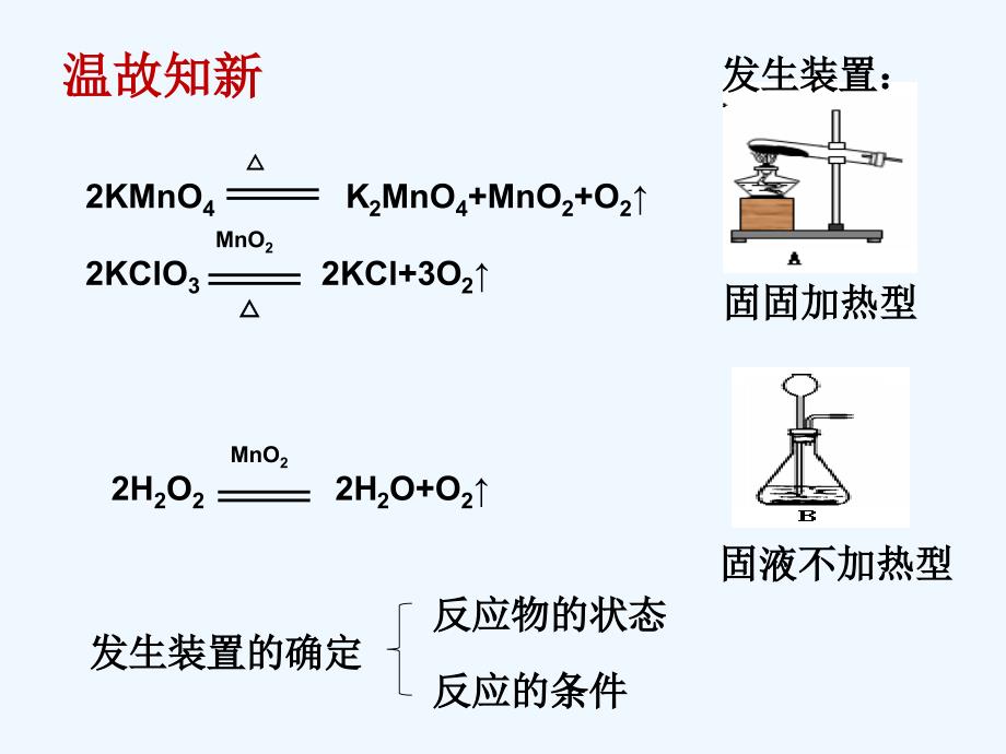 化学人教版九年级上册微课件_第4页