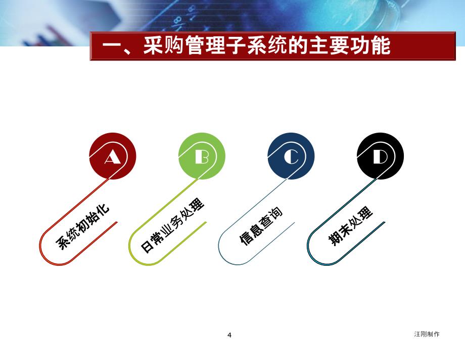 会计信息系统第五版汪刚课件教案教学大纲参考答案第9章采购管理子系统_第4页