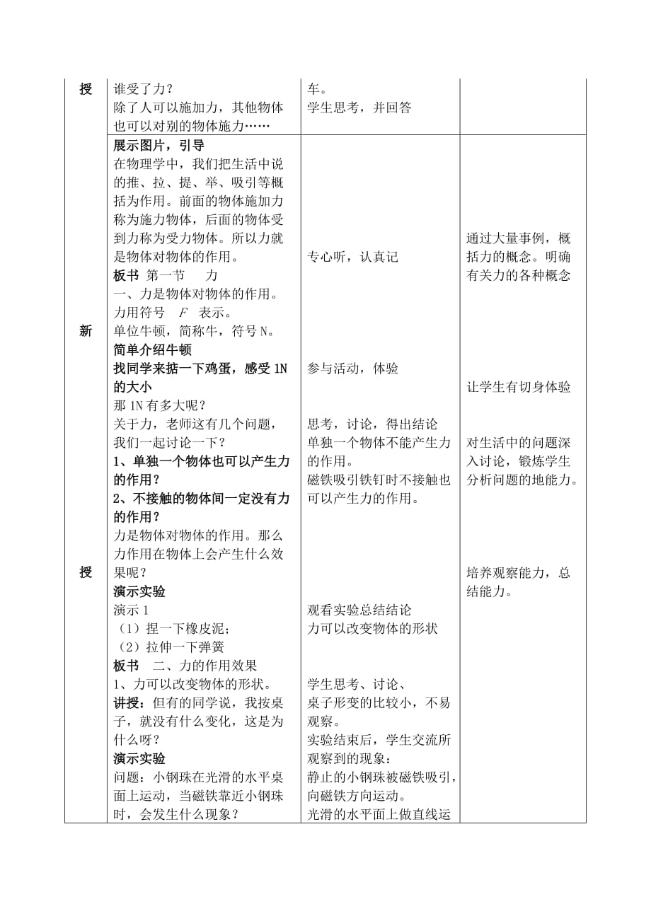 物理人教版八年级下册第七章 第1节《力》教学设计.doc_第2页