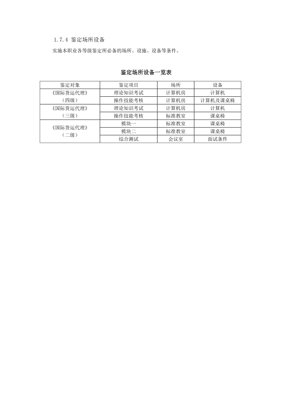 国际货运代理职业标准_第3页