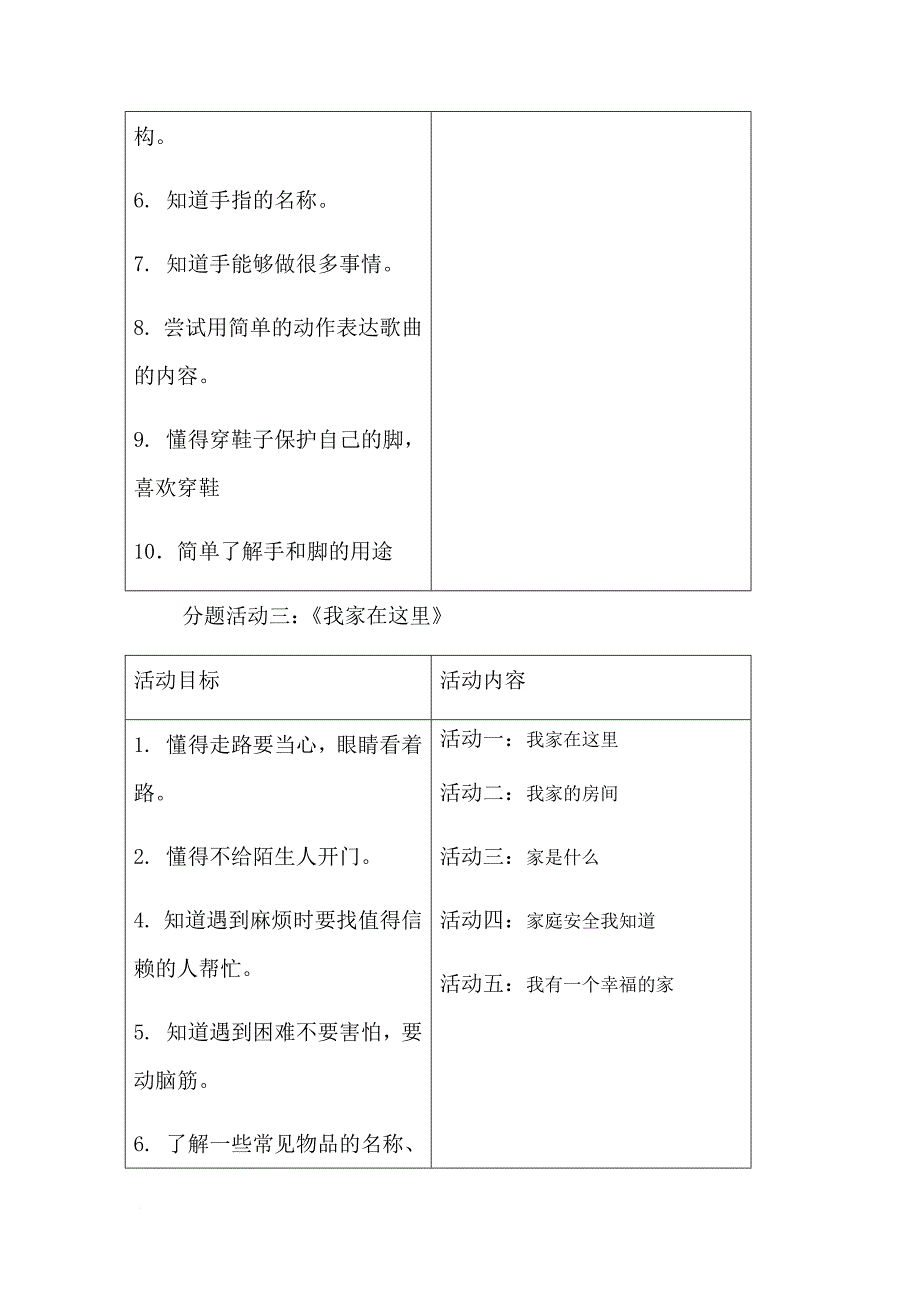 幼儿园小班主题我爱我家_第4页