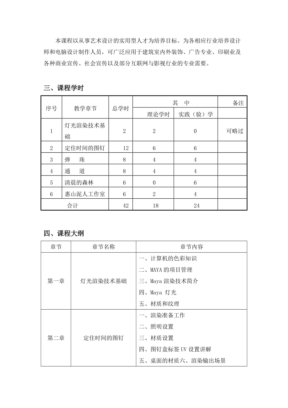 三维灯光渲染技术全套配套课件教学资源包三维灯光渲染技术课程说明_第2页