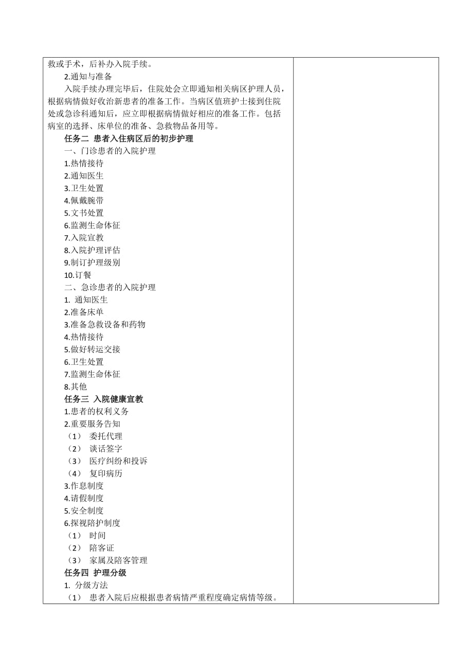 基础护理03第三章患者入院和出院护理_第2页