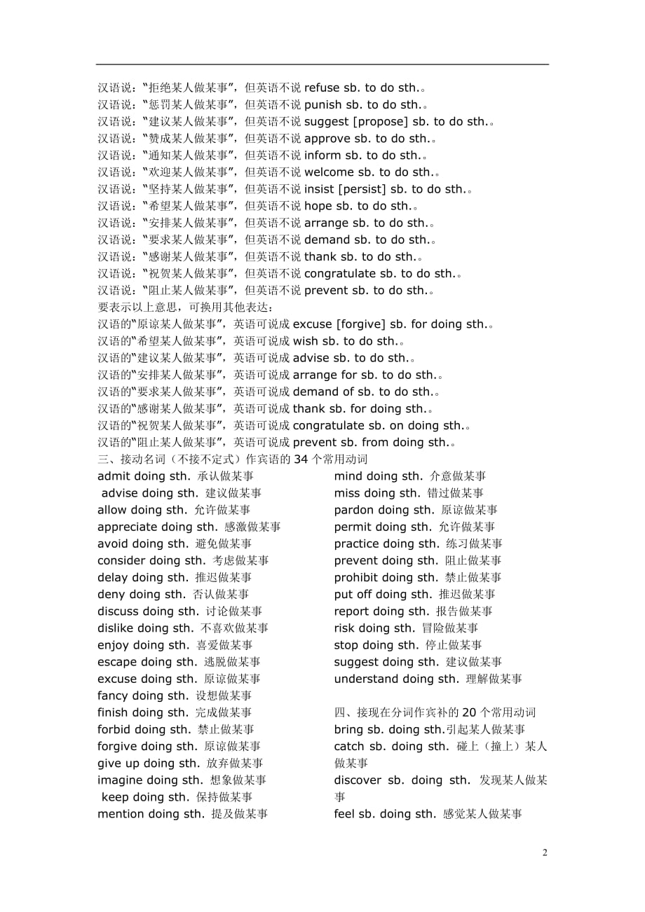 常用动词短语大全_第2页