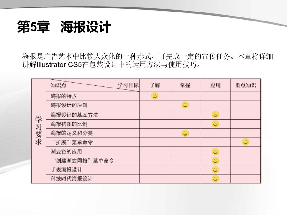 illustratorcs5中文版案例教学全套课件教程李涛第5章_第1页