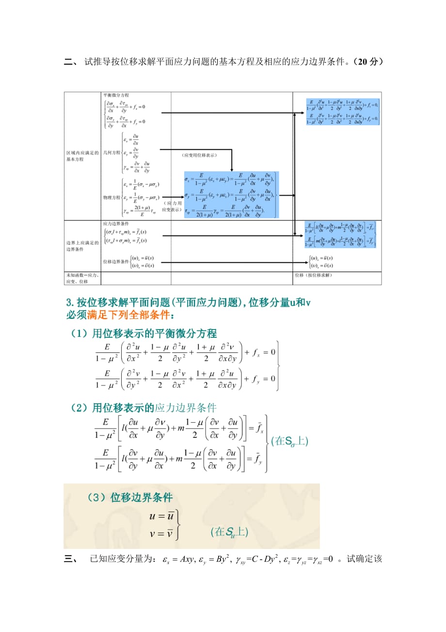 弹塑性力学试题及标准答案(2015、16级工程硕士)_第3页