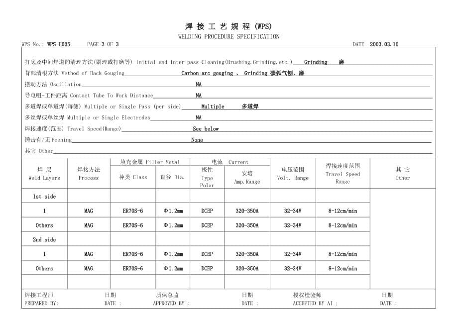 2003年3月焊接工艺规程wps模版_第5页