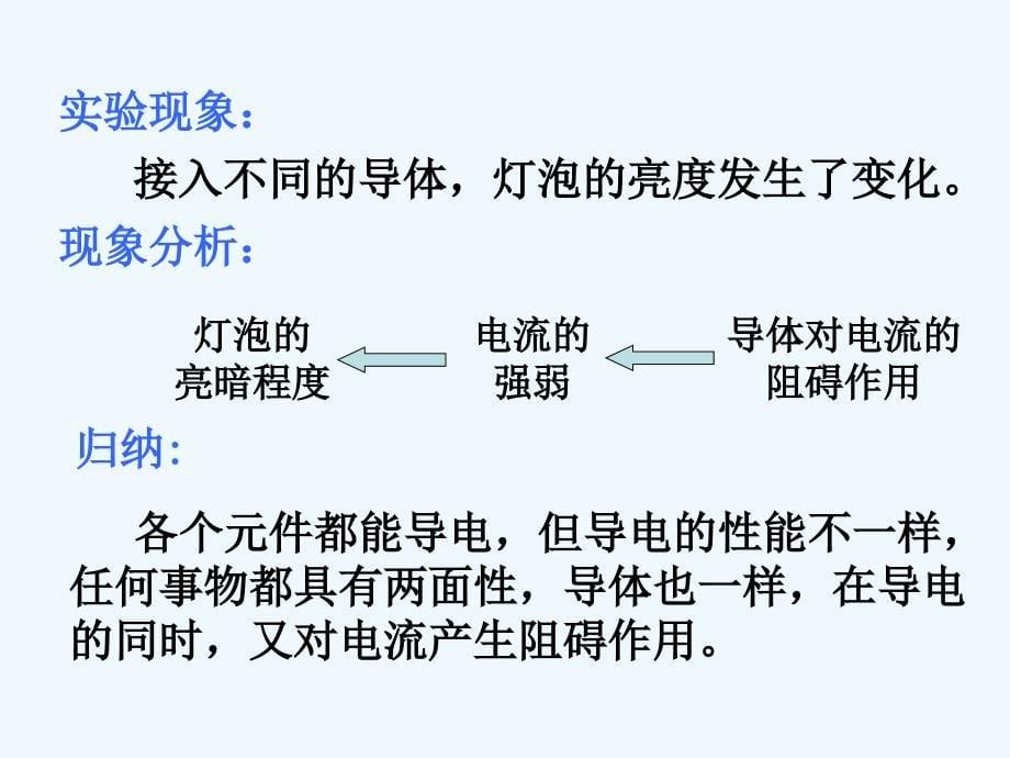 物理人教版九年级全册16、3电阻_第5页