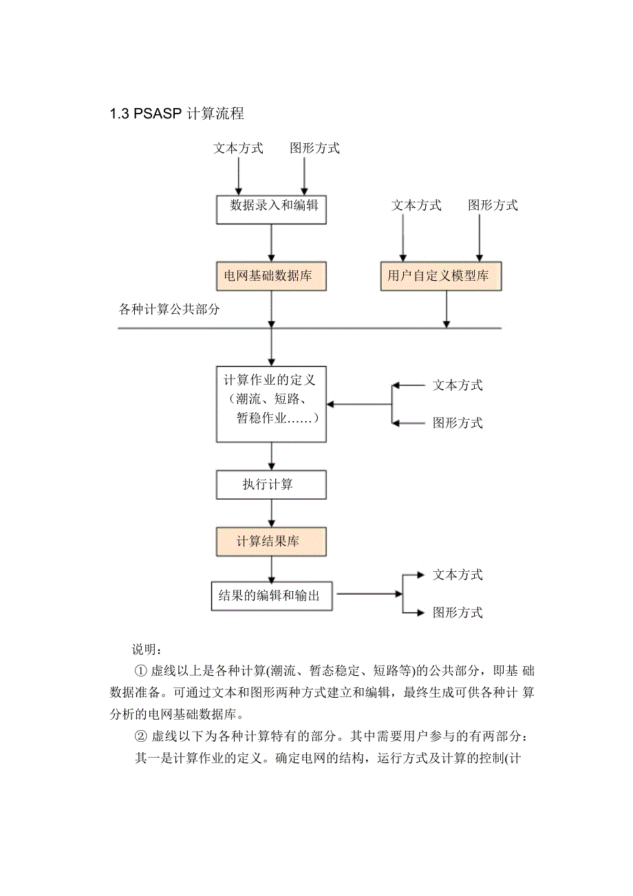 psasp软件使用手册_第4页