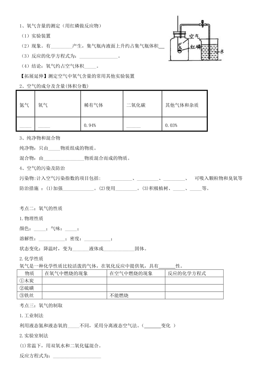 化学人教版九年级上册《我们周围的空气 》 复习课教学设计_第2页