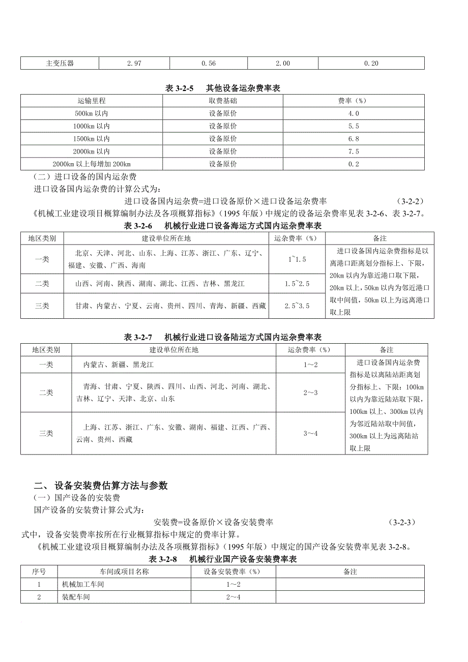 机器设备评估常用方法及参数_第3页