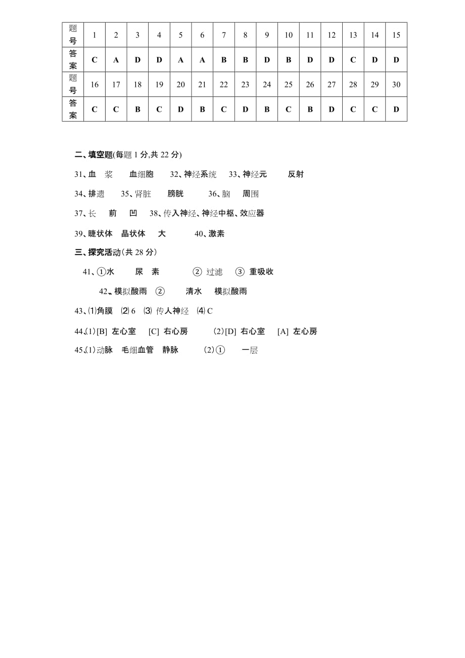 生物人教版七年级下册期末试题_第5页