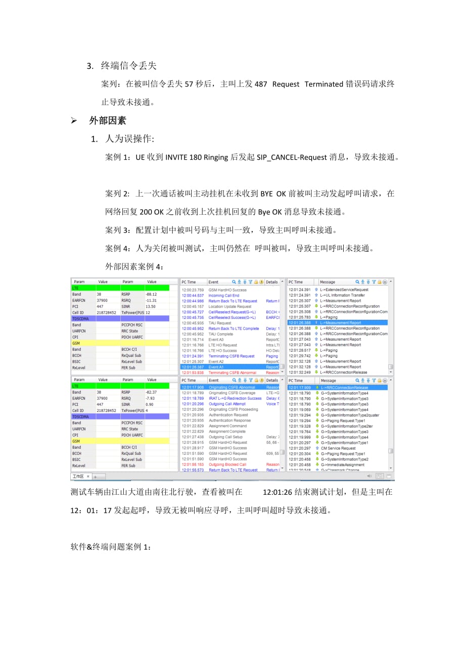 volte接通率优化思路及案例_第3页