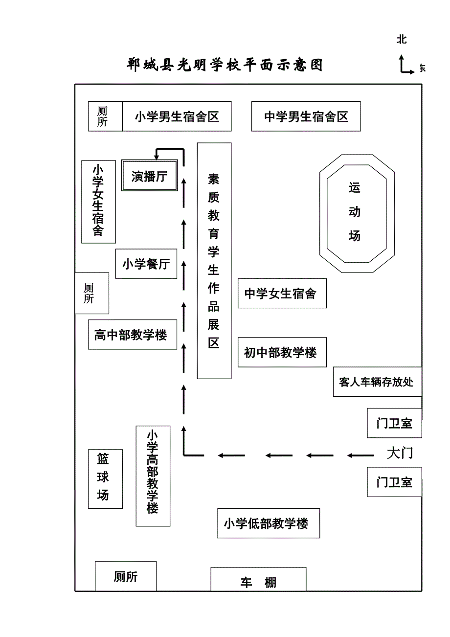 光明学校南校区消防安全领导小组成员及职责_第3页